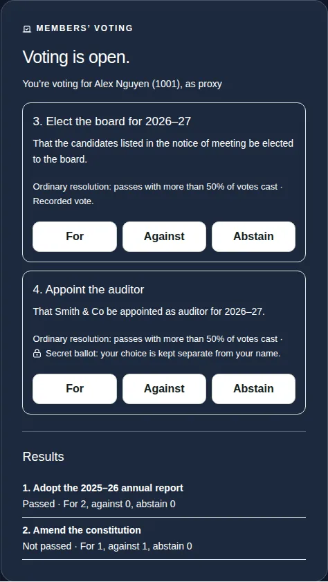 The voting panel saying “You’re voting for Alex Nguyen (1001), as proxy”, with one resolution open.