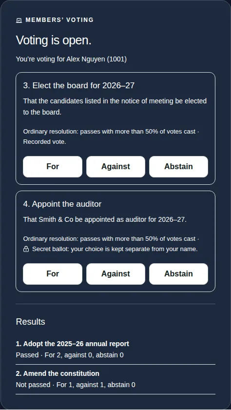 Two resolutions open in the voting panel. The first is an ordinary resolution with a recorded vote. The second is a special resolution with a padlock and the words “Secret ballot: your choice is kept separate from your name.”