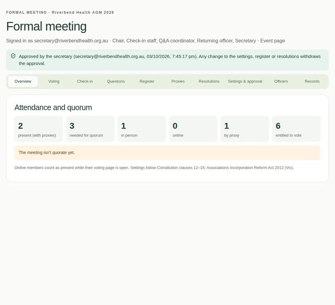 The Overview tab showing attendance and quorum. Three people are present, three are needed, and it says the meeting is quorate.
