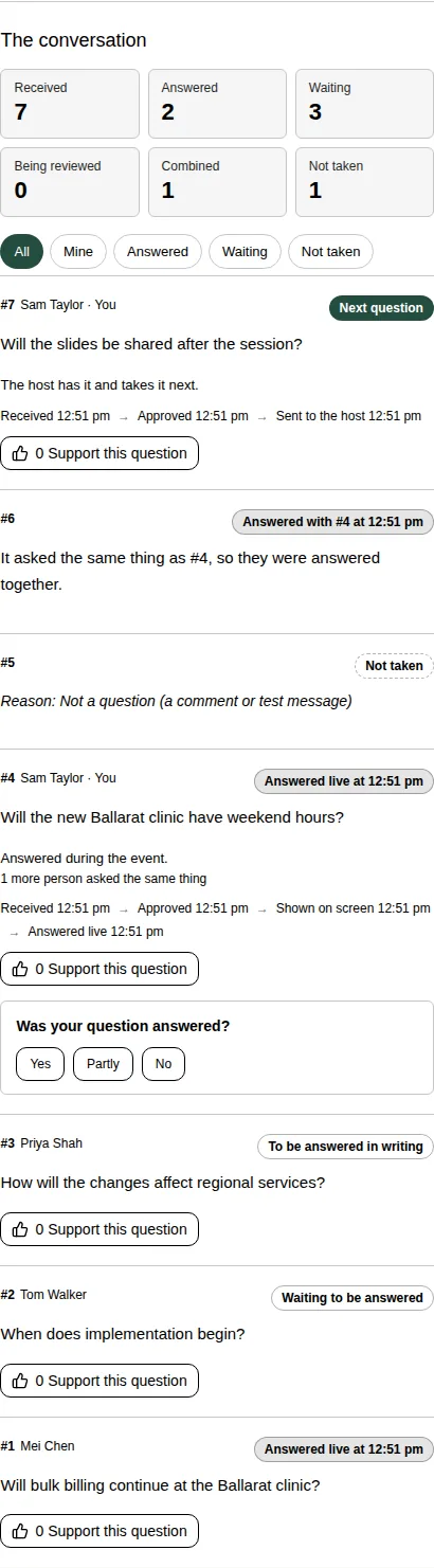 The conversation: counts of questions received, answered, waiting, being reviewed, combined and not taken, then each question with its number and status.